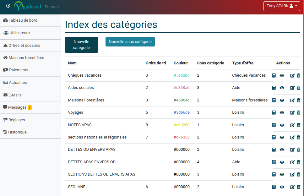 Editer une catégorie des offres